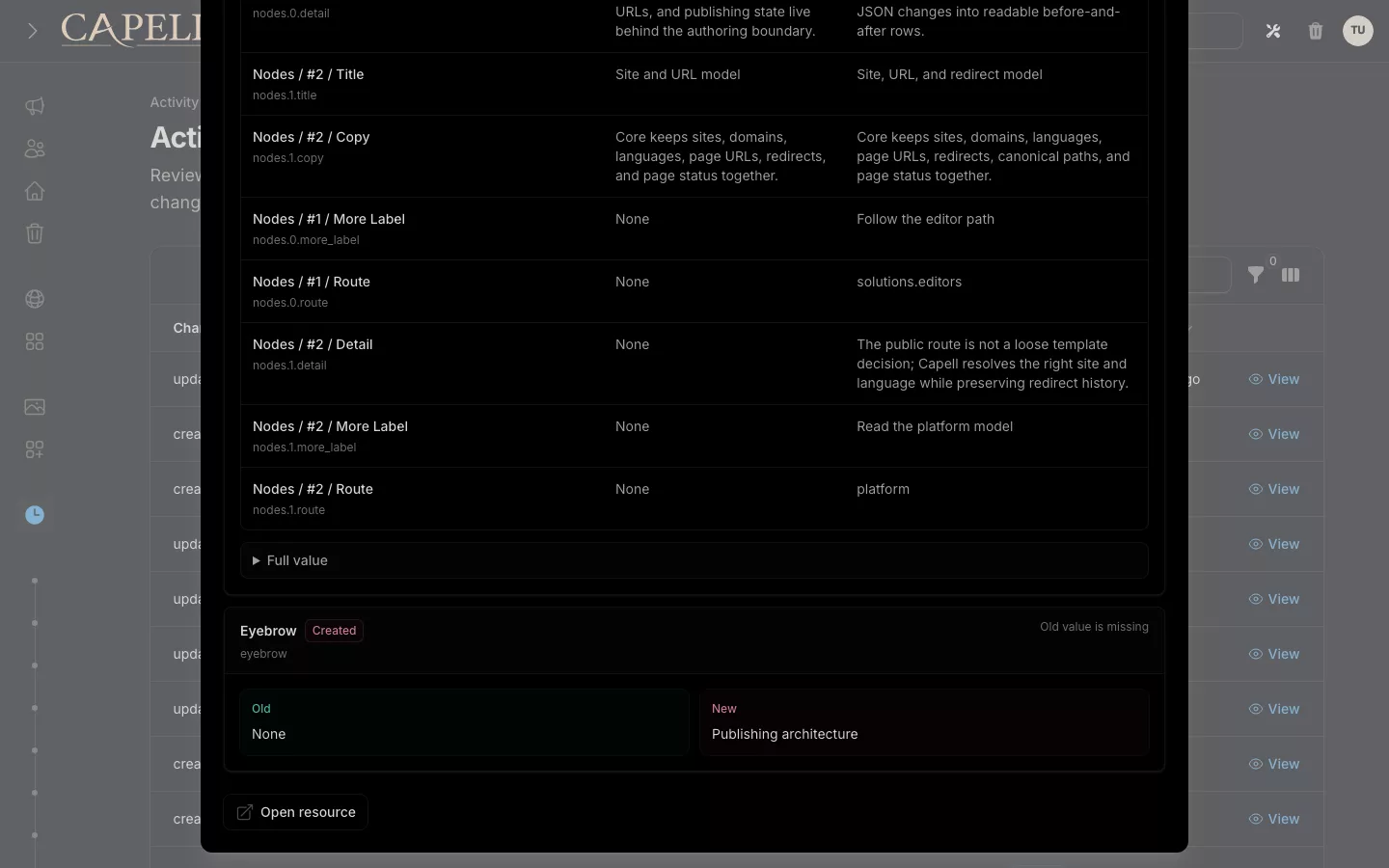 Actual Capell CMS activity log details modal showing nested field differences, old and new values, and revert status.