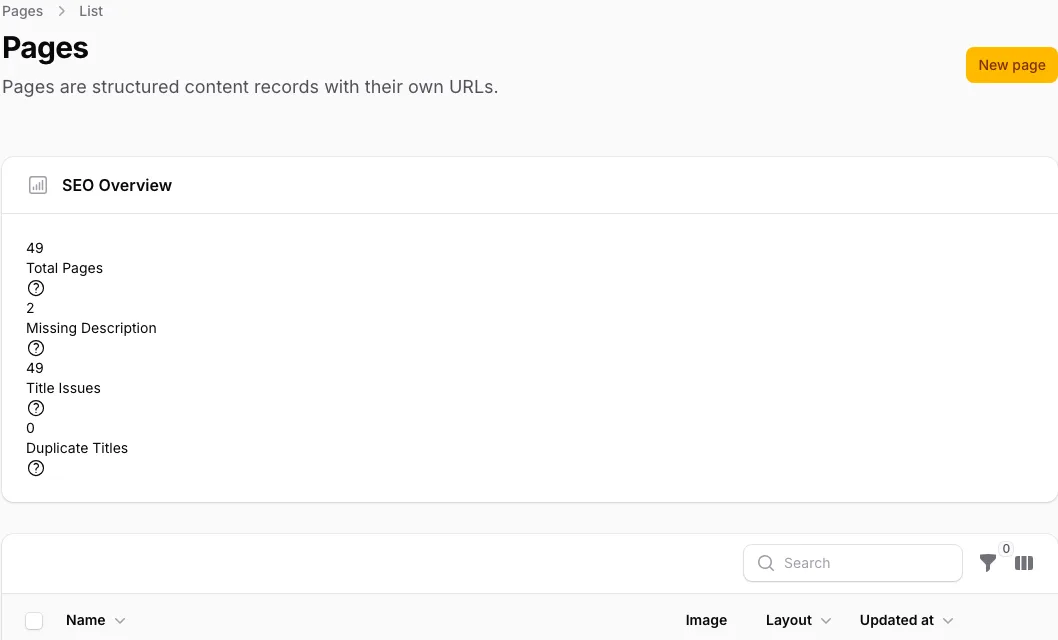 Actual Capell CMS pages index showing records, SEO overview metrics, thumbnails, layouts, and editor actions.