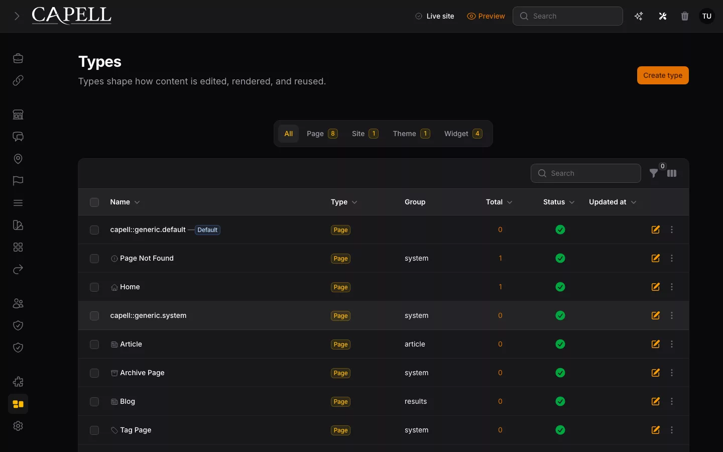 Actual Capell CMS page types screen showing registered content structures and their available editor actions.