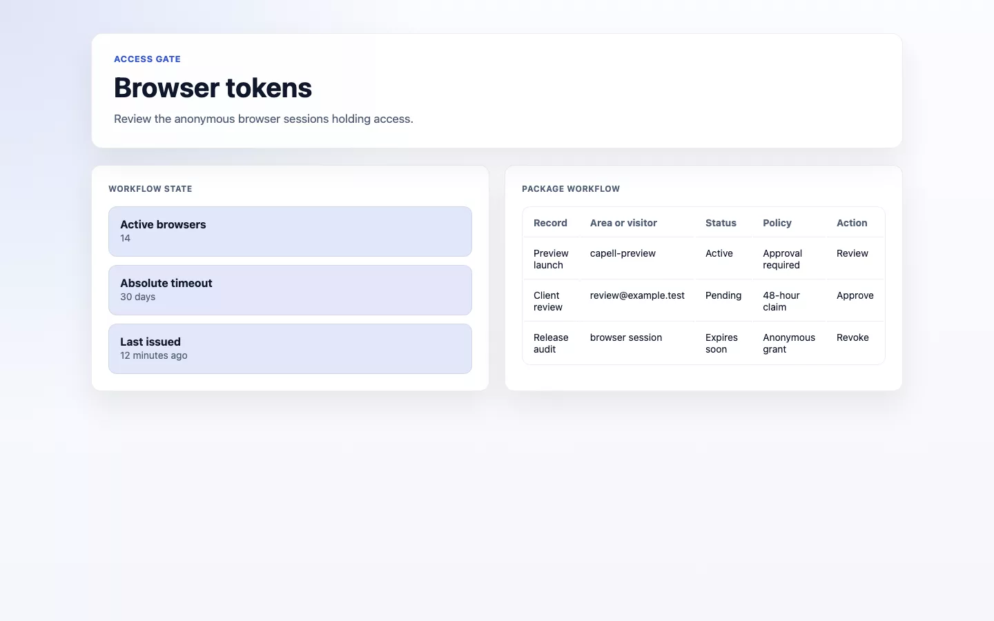 Illustrative access Gate browser tokens admin index showing browser-bound access tokens and revoke state.