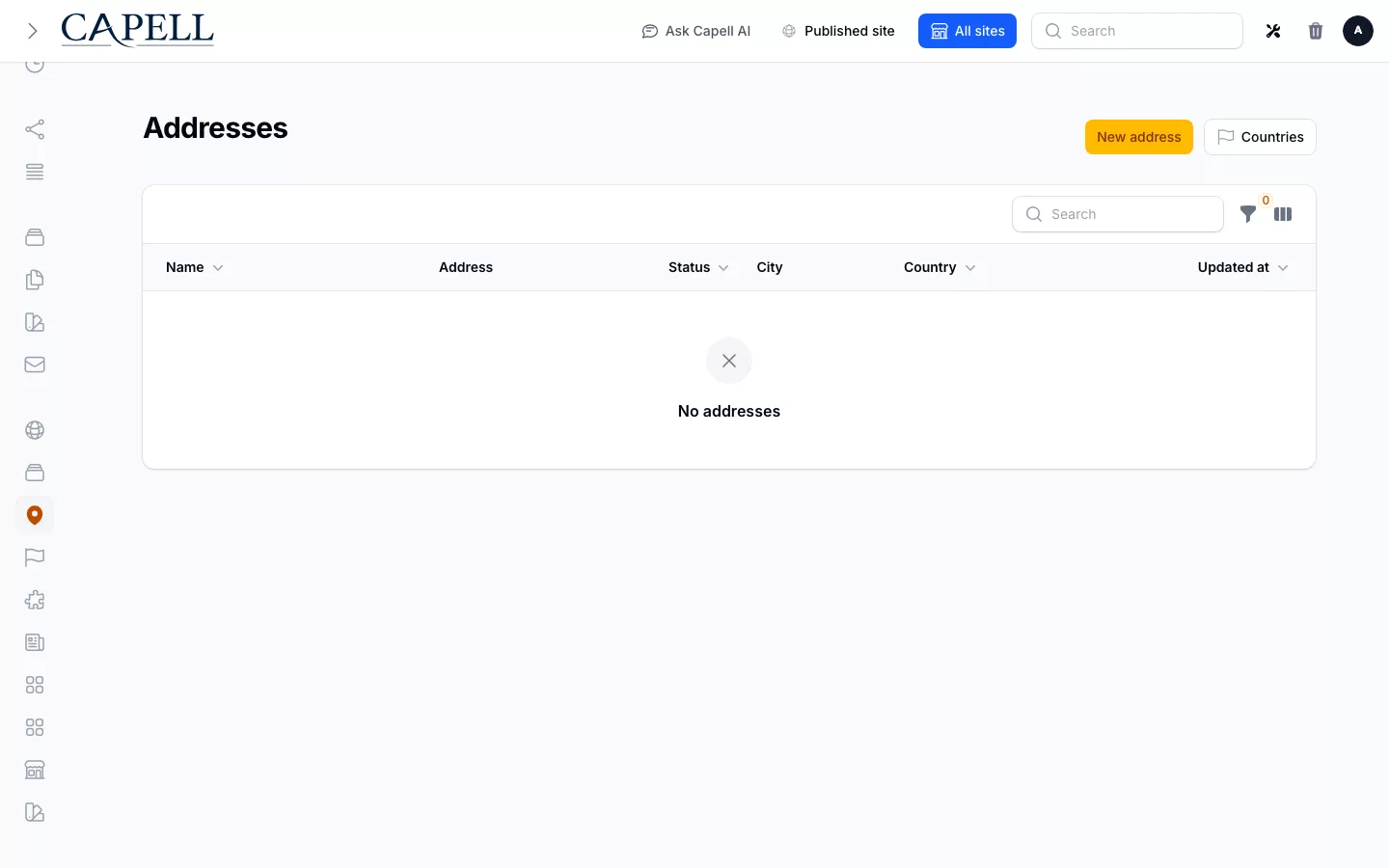 Addresses admin index
