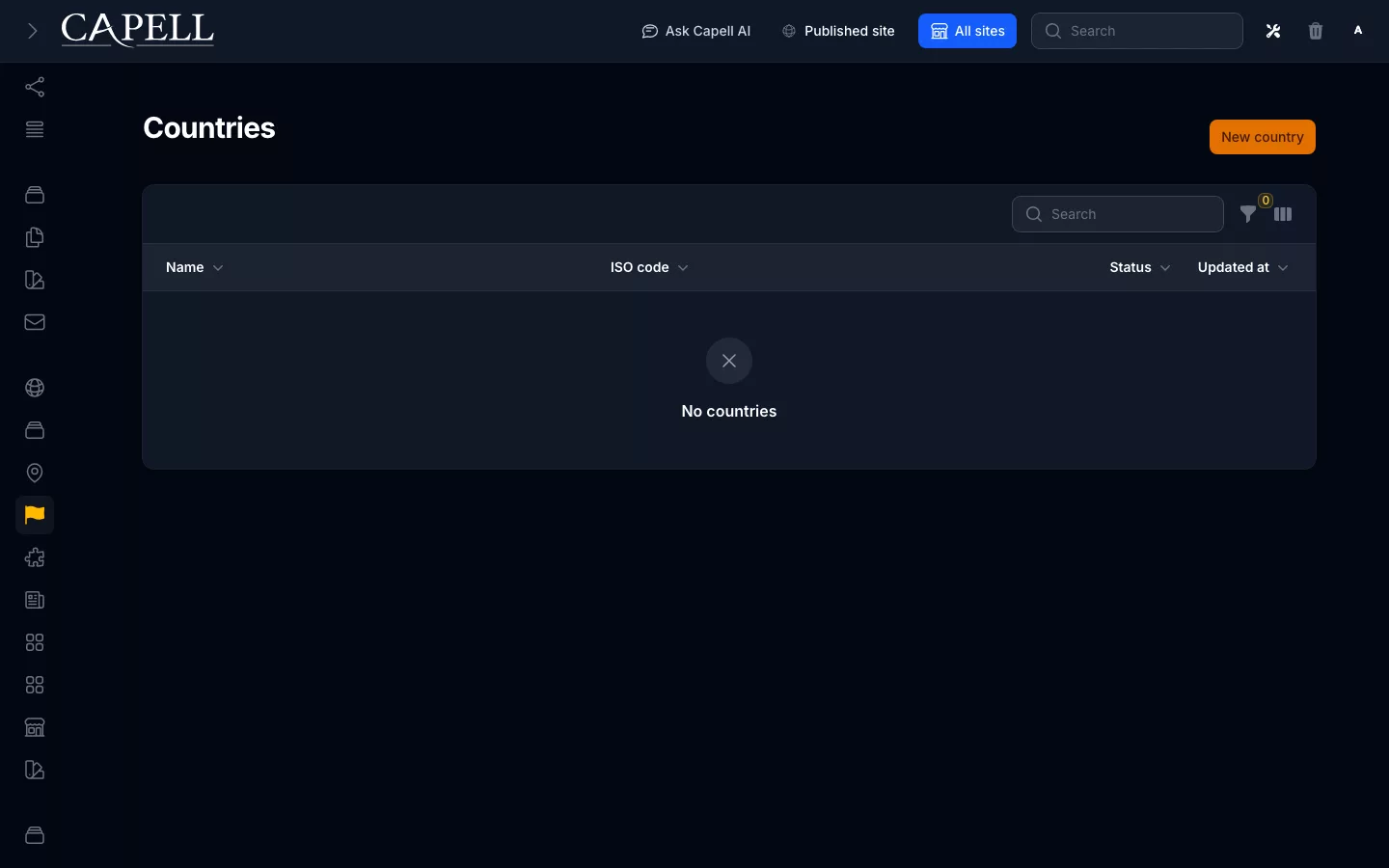 Countries admin index (dark mode)