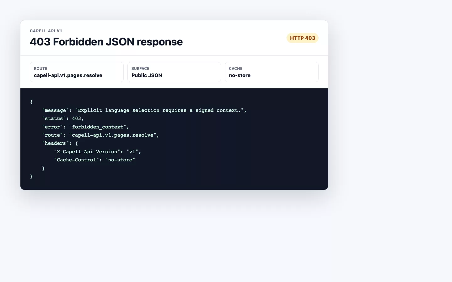 API screenshot showing page resolve forbidden json response.