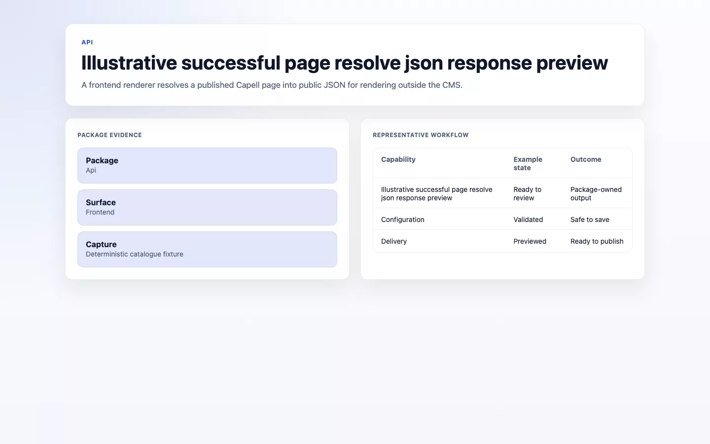API screenshot showing illustrative successful page resolve json response preview.