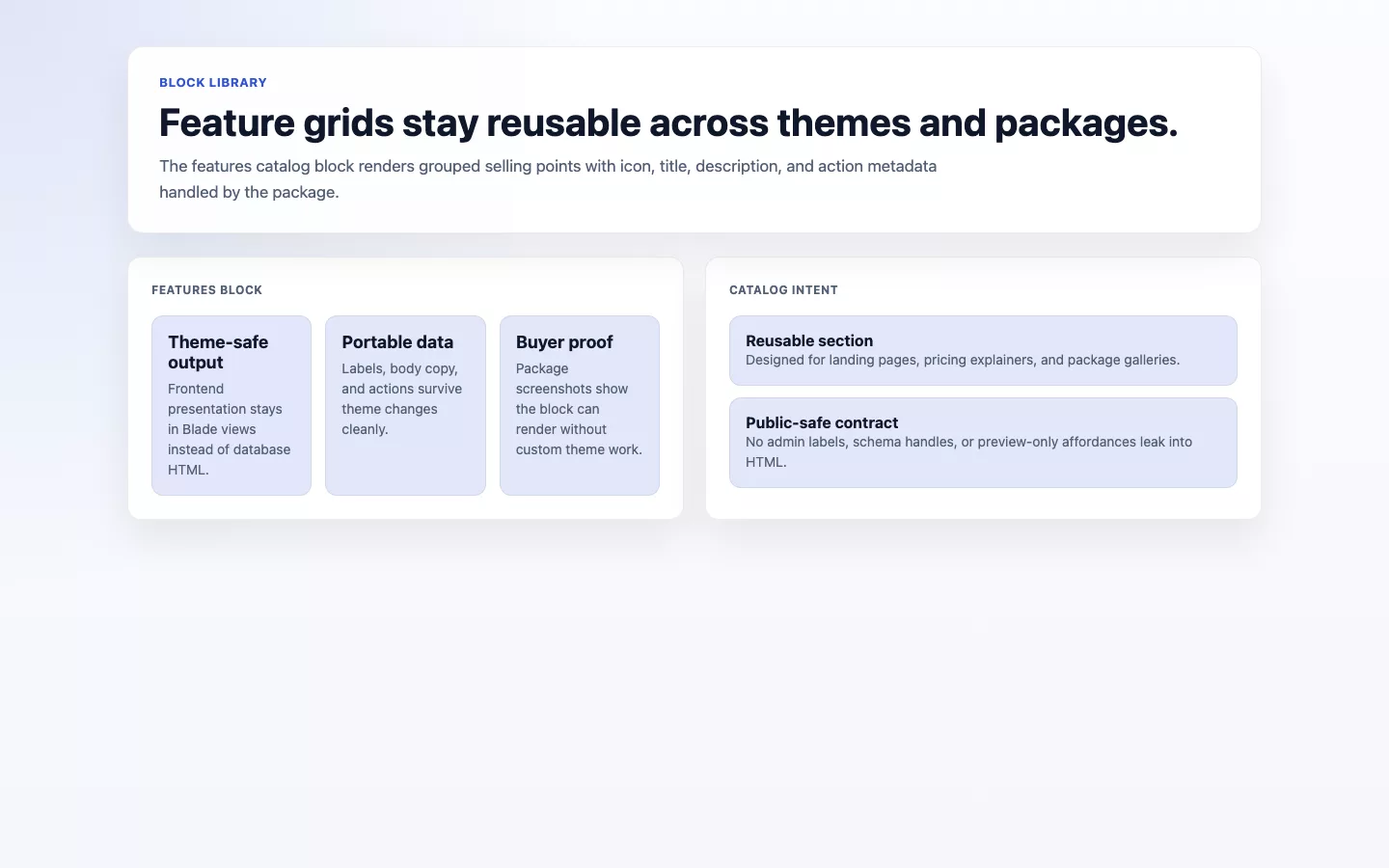 Frontend feature block rendered from Block Library
