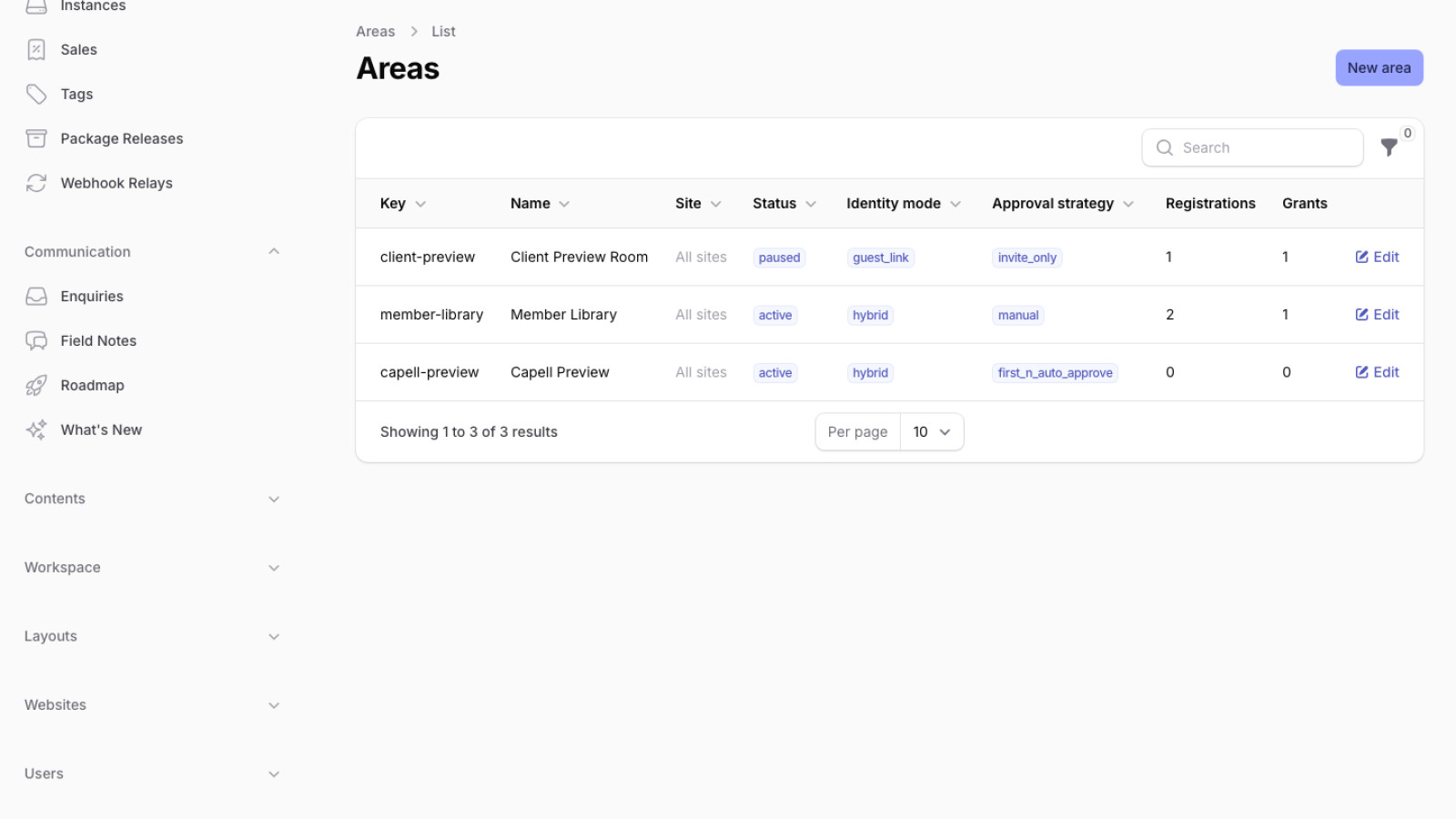 Access Gate marketplace hero artwork.
