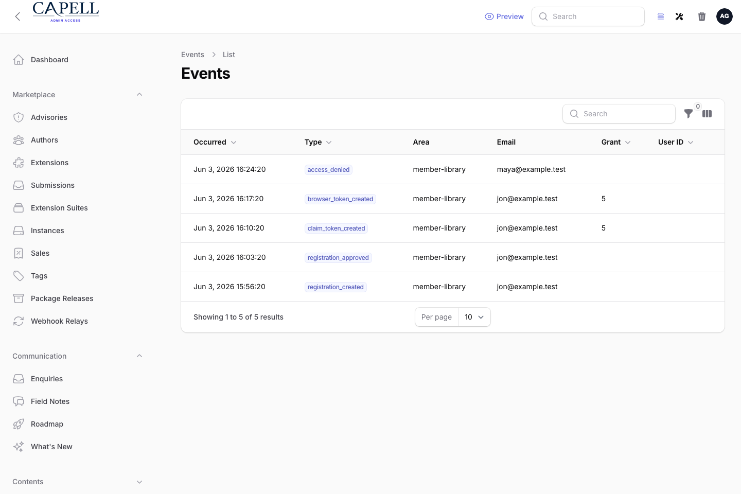 Access Gate access events admin index showing request, approval, claim, grant, revoke, and denied visit history.