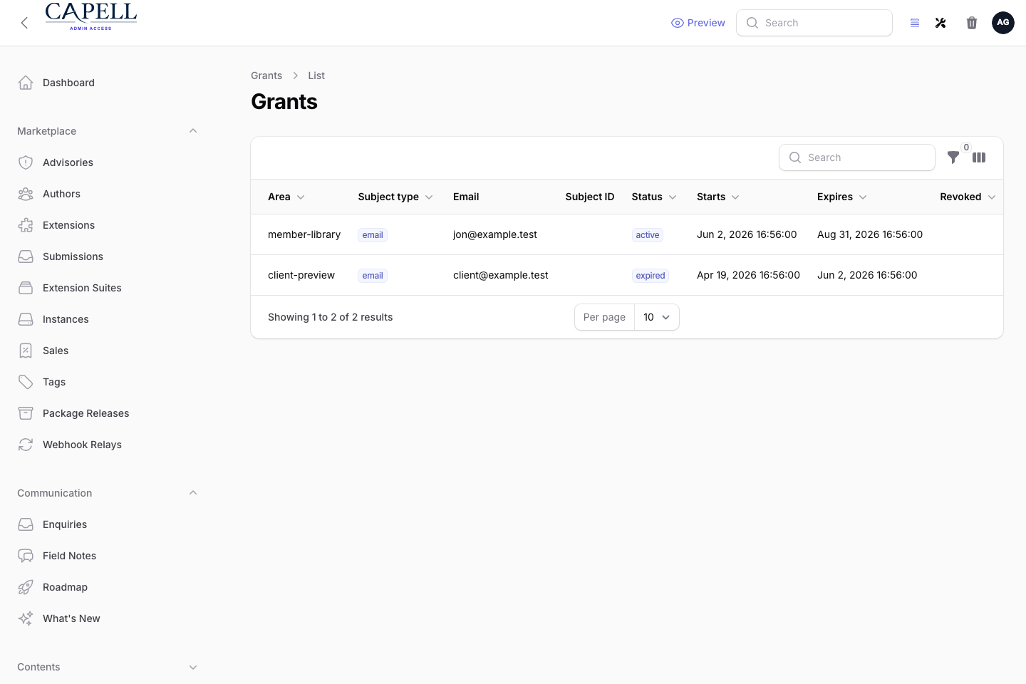 Access Gate grants admin index showing active, expired, and revoked grants.