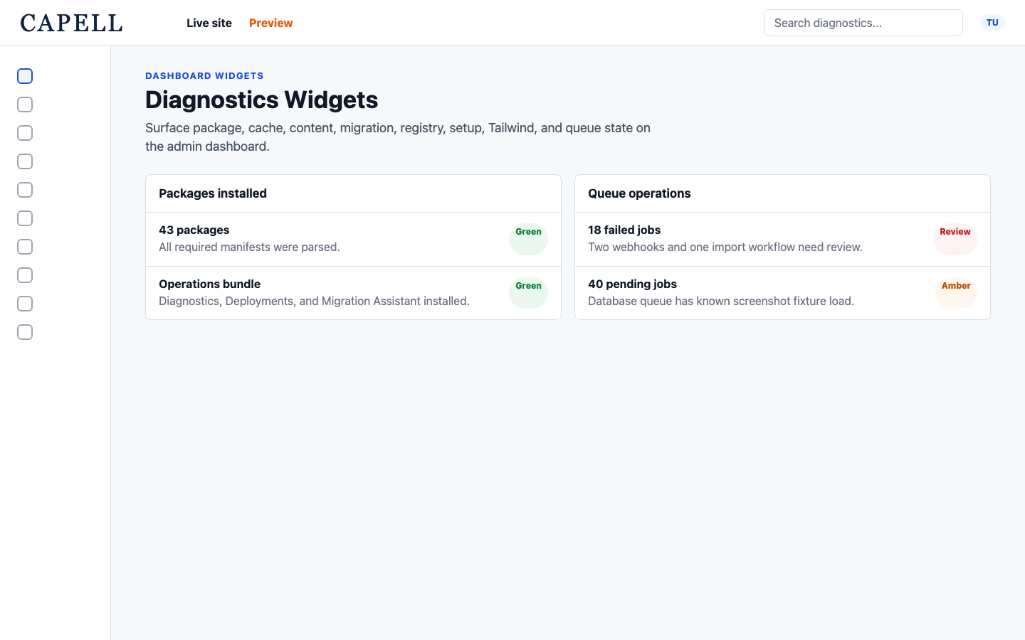 Health widgets on the admin dashboard