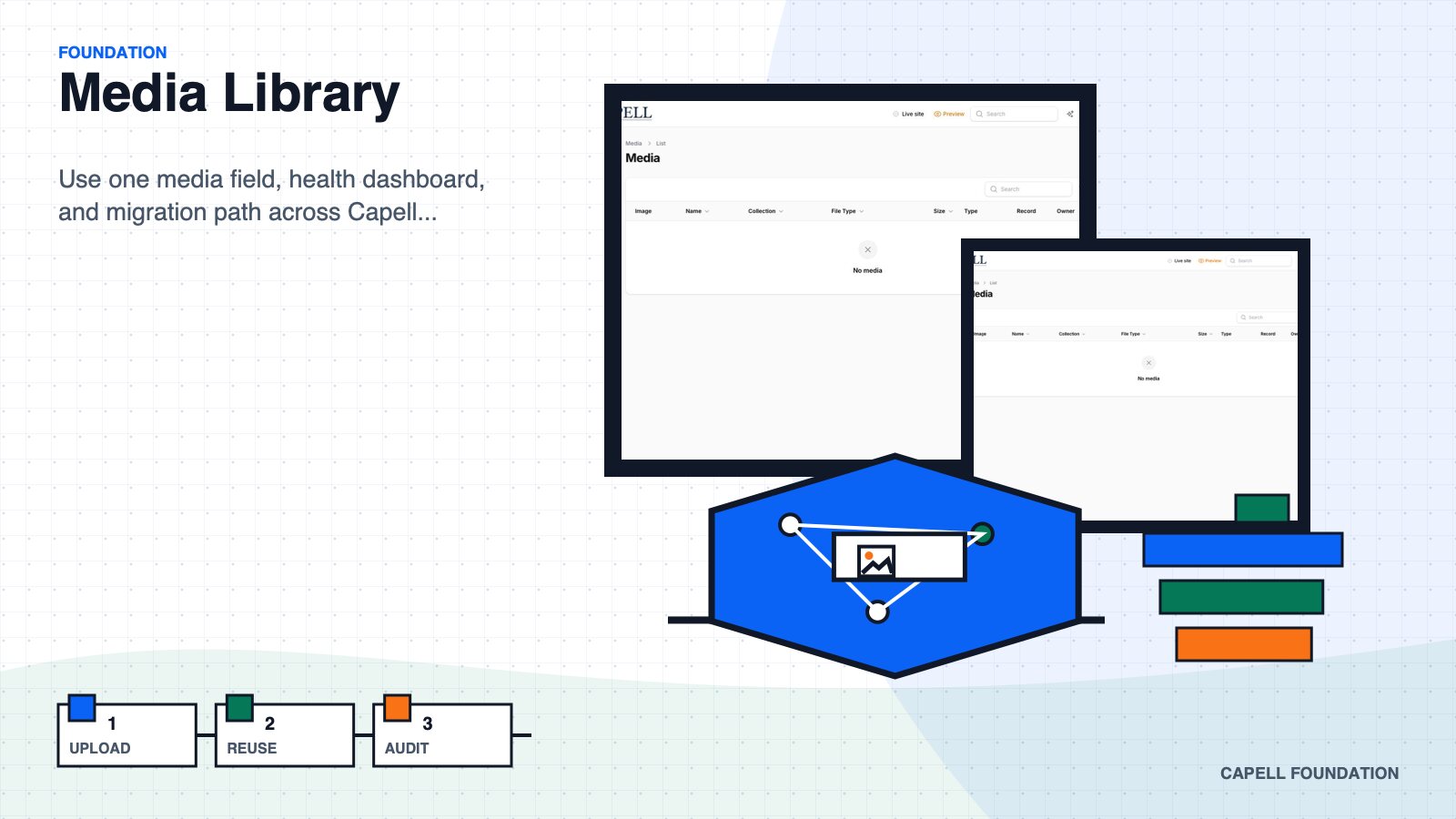 Media Library marketplace hero artwork.