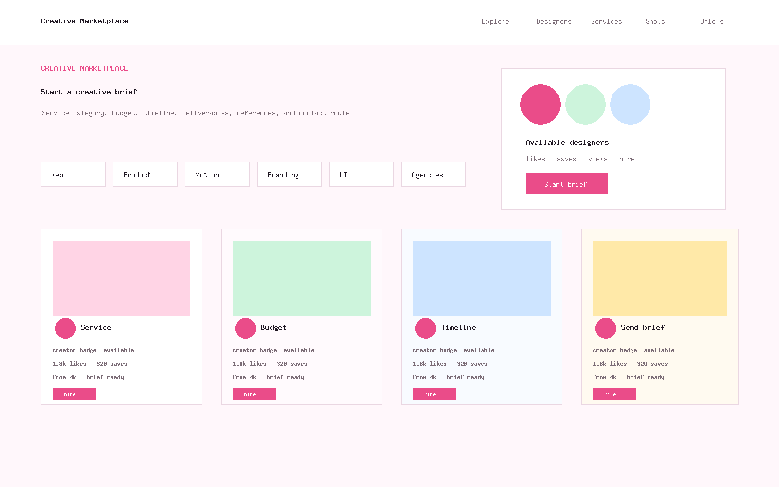 Creative Marketplace contact form preview