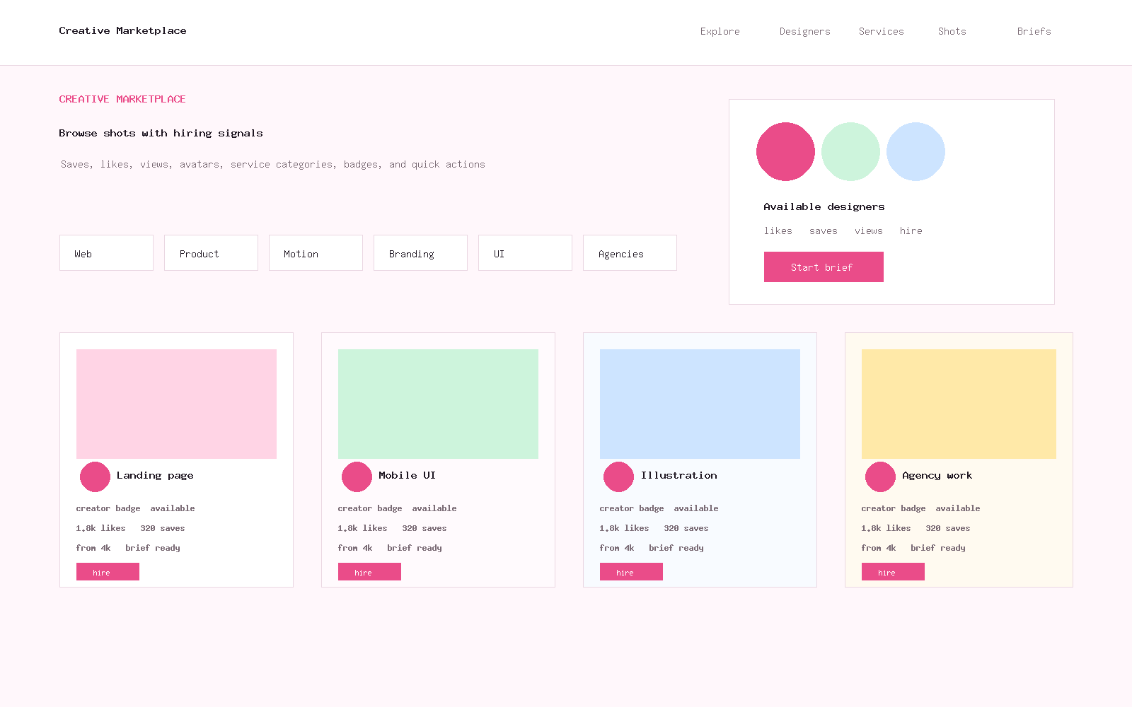 Creative Marketplace list page preview