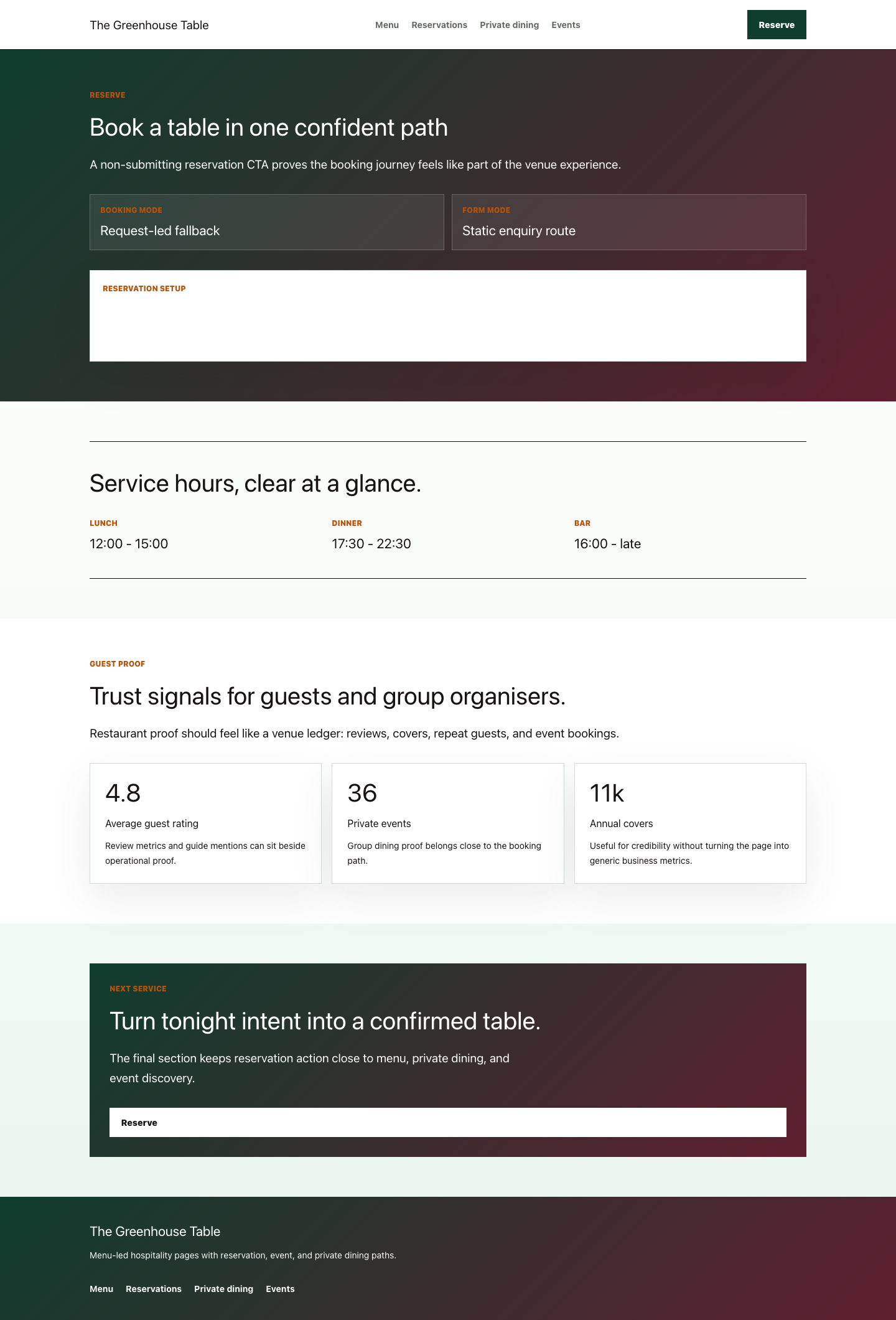 Theme Restaurant reservation surface rendered with safe fallback booking states.