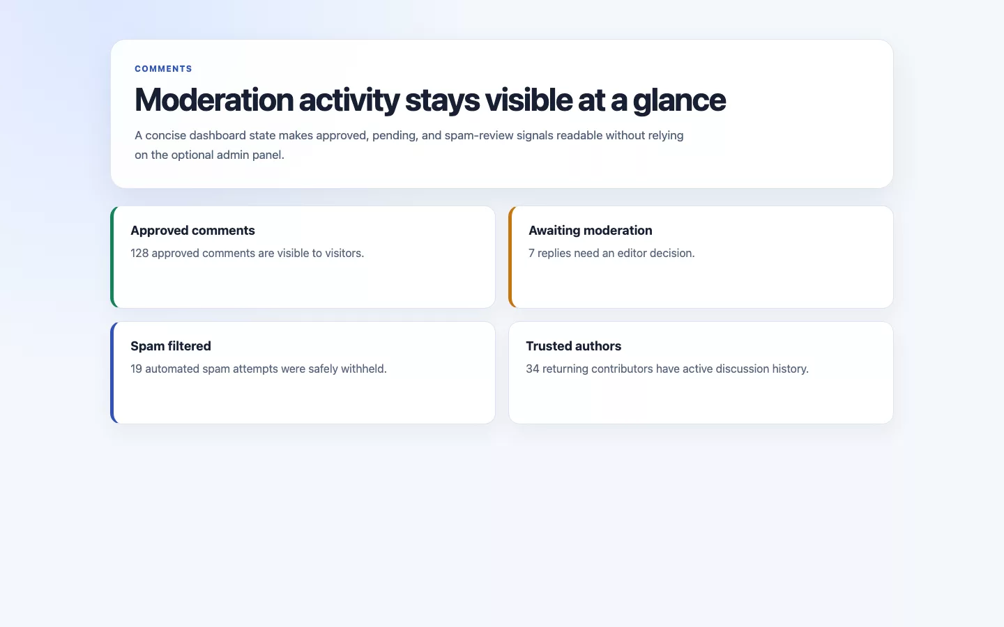 Comments screenshot showing comment stats dashboard widget.