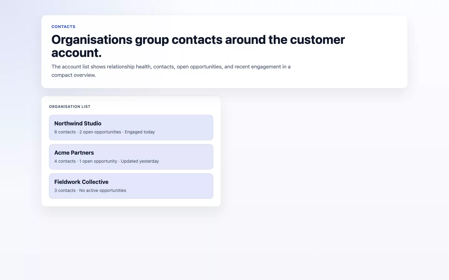 Contacts screenshot showing contact organisations admin index.