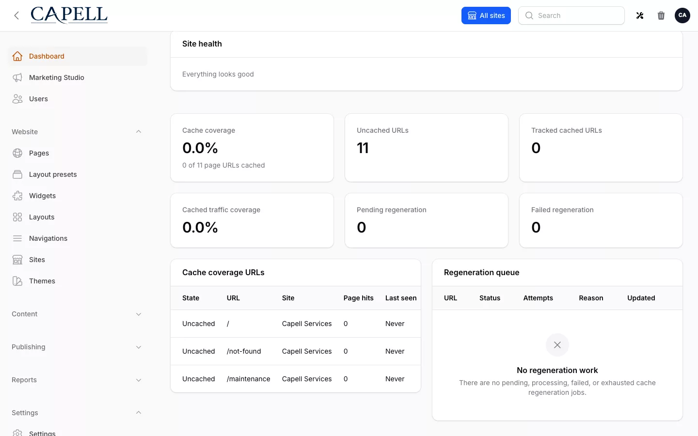 Health widgets on the admin dashboard