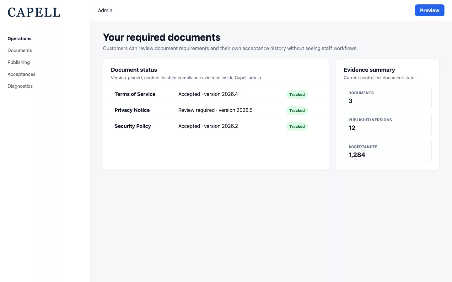 Document Lifecycle screenshot showing controlled documents customer portal feed.