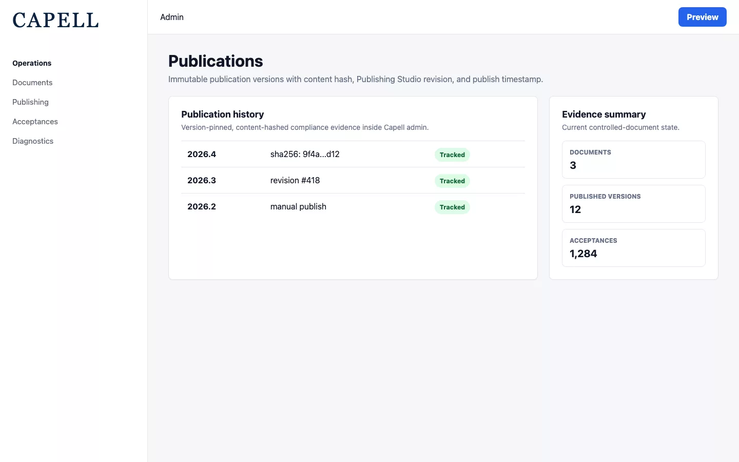 Document Lifecycle publications relation manager with version and hash evidence