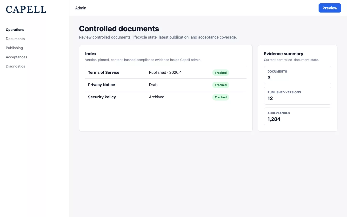Document Lifecycle controlled documents index in Capell admin