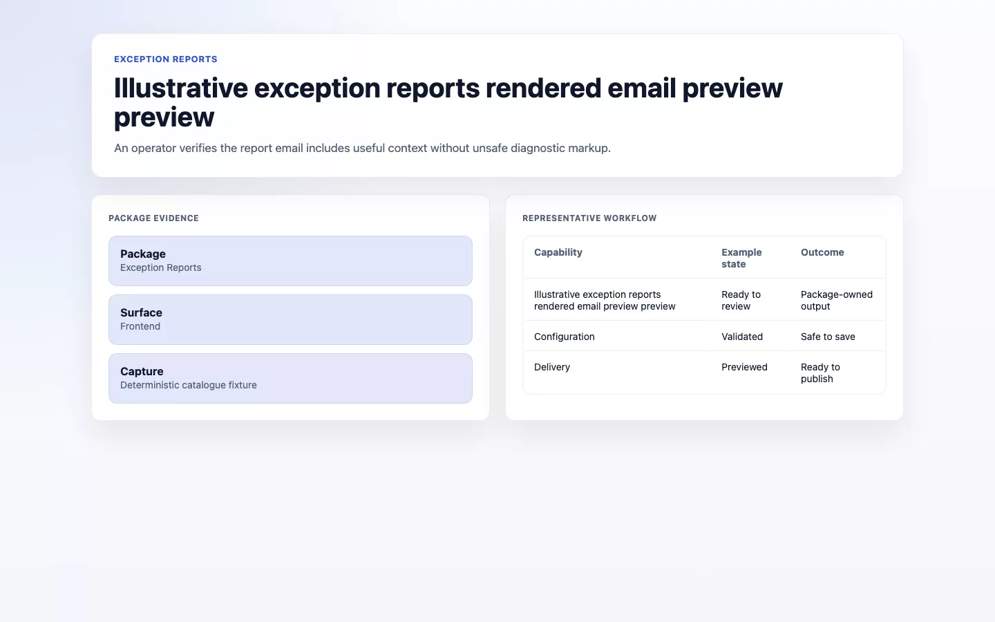 Exception Reports screenshot showing illustrative exception reports rendered email preview preview.