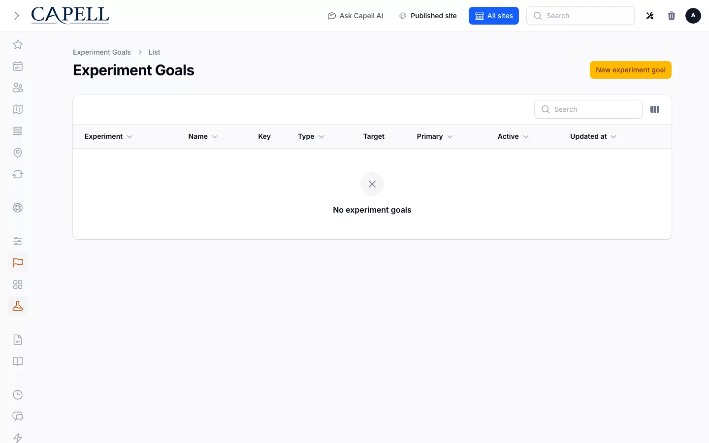 Capell admin Experiment Goals table showing the demo request conversion goal with target and primary status.