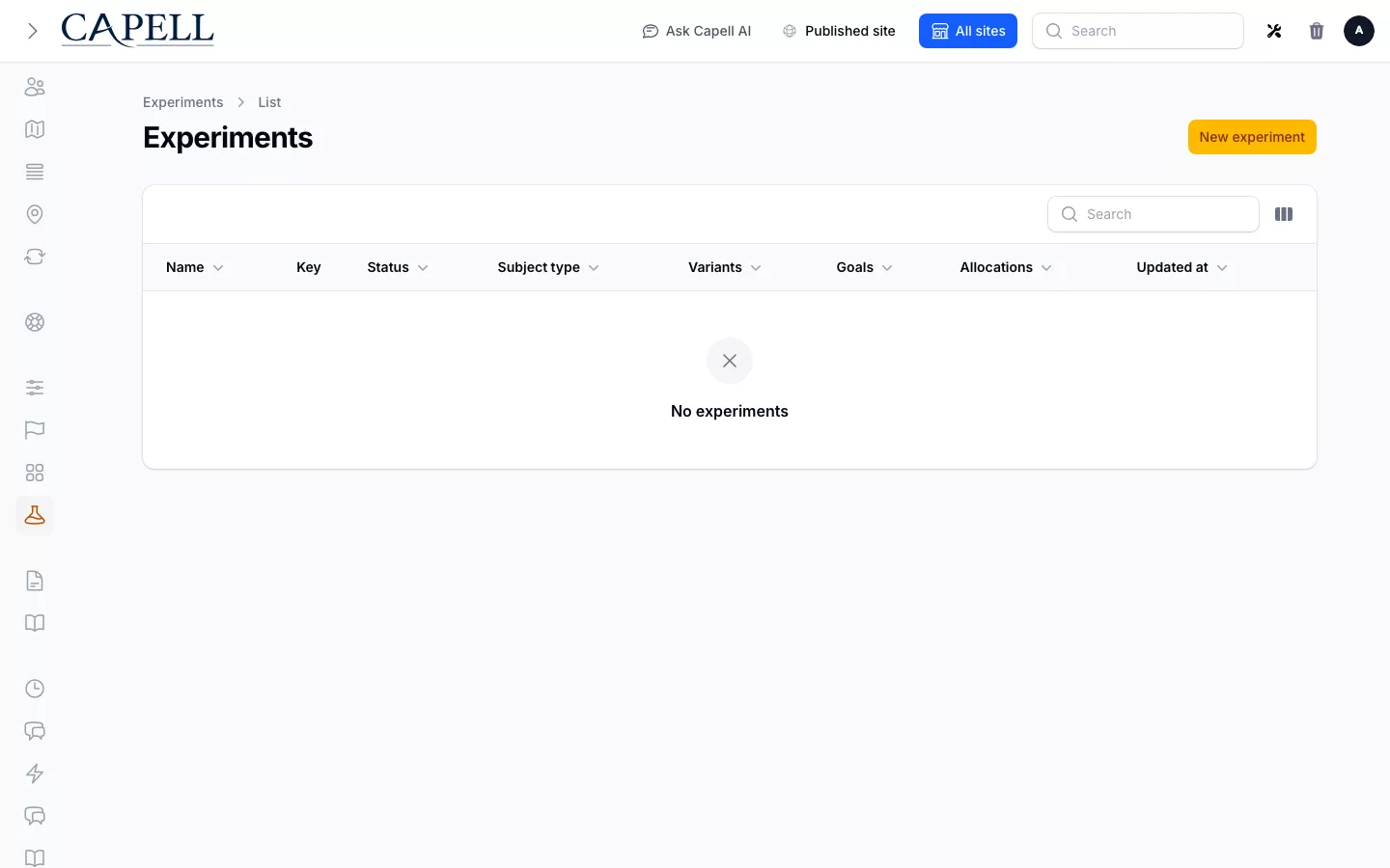 Capell admin Experiments table showing the Homepage hero offer test with status, subject type, variants, goals, and allocation counts.