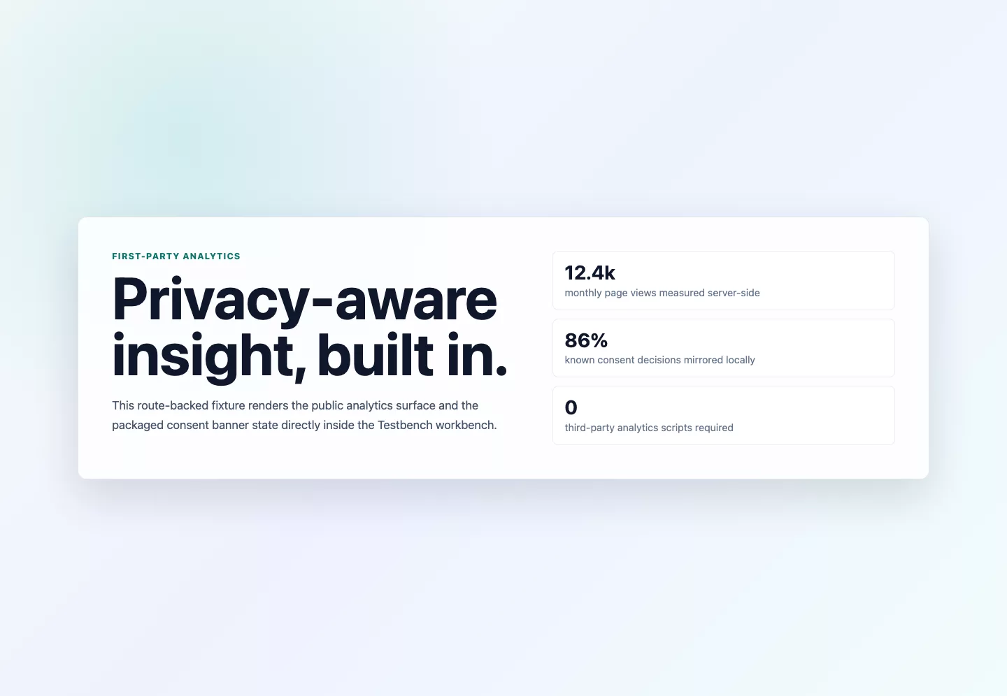 Styled public page with the Insights tracker script active