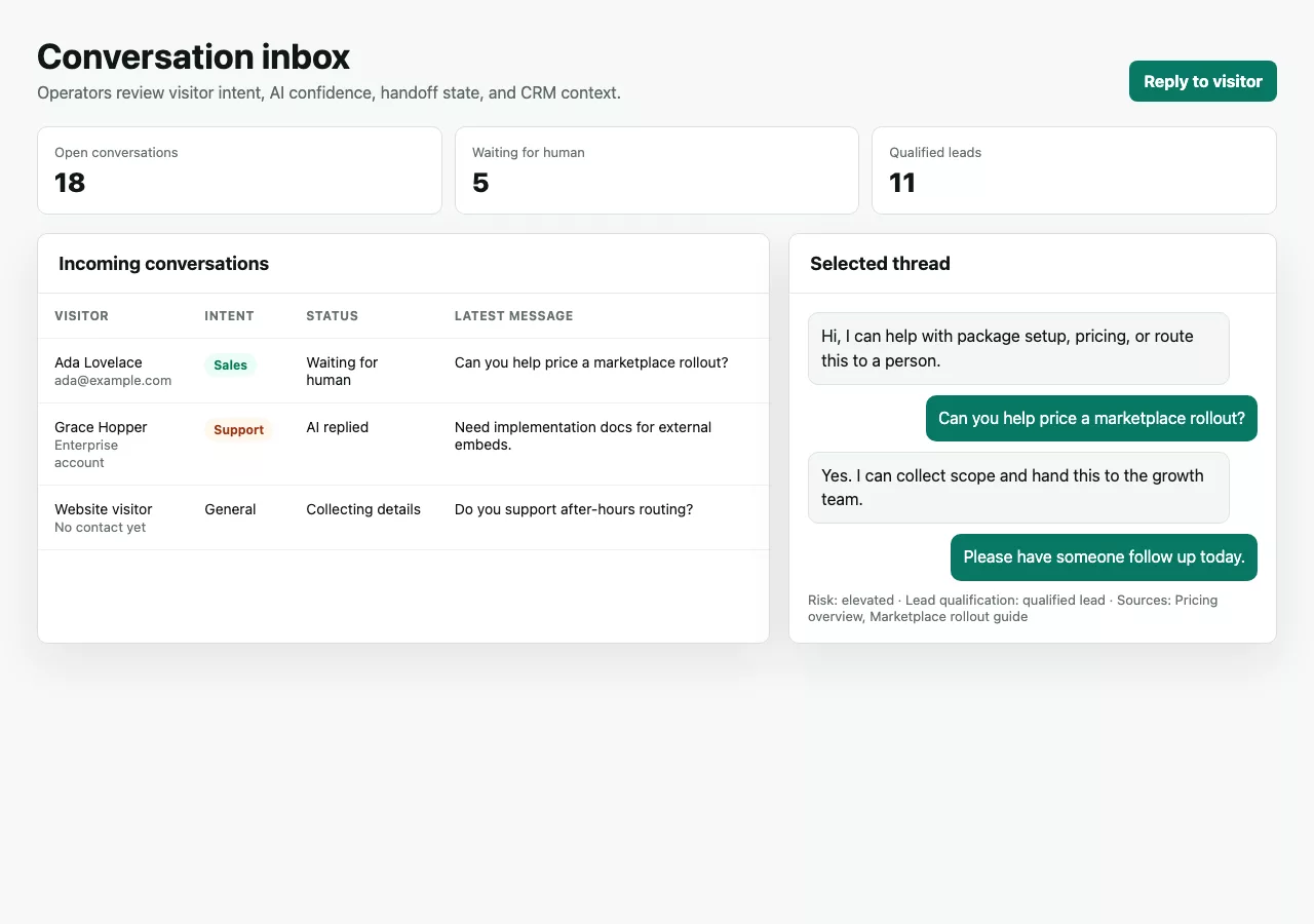 Live Chat screenshot showing live chat conversation inbox.
