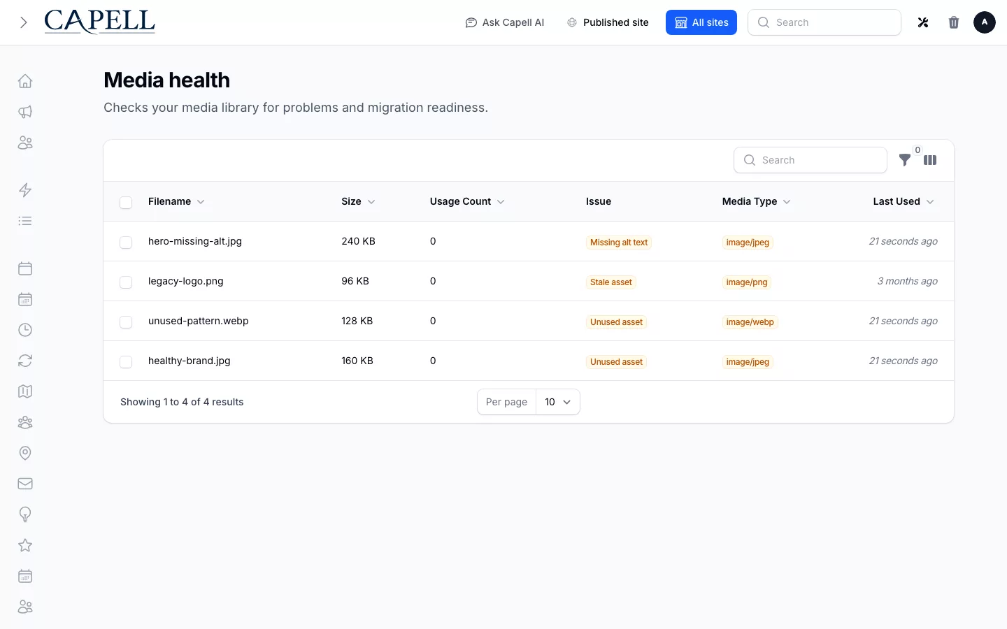 Seeded Media Library health page showing missing alt text, stale, and unused assets