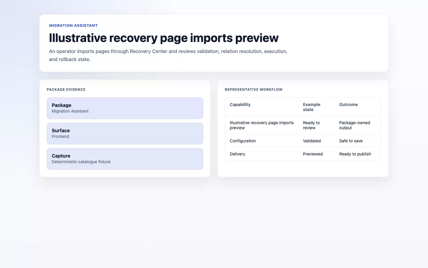 Migration Assistant screenshot showing illustrative recovery page imports preview.