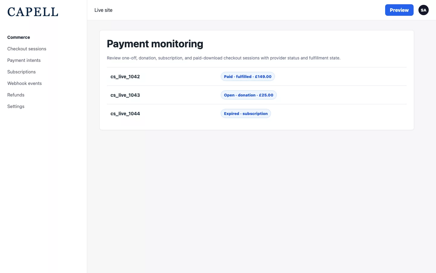 Payments checkout sessions admin table with payment and fulfillment states