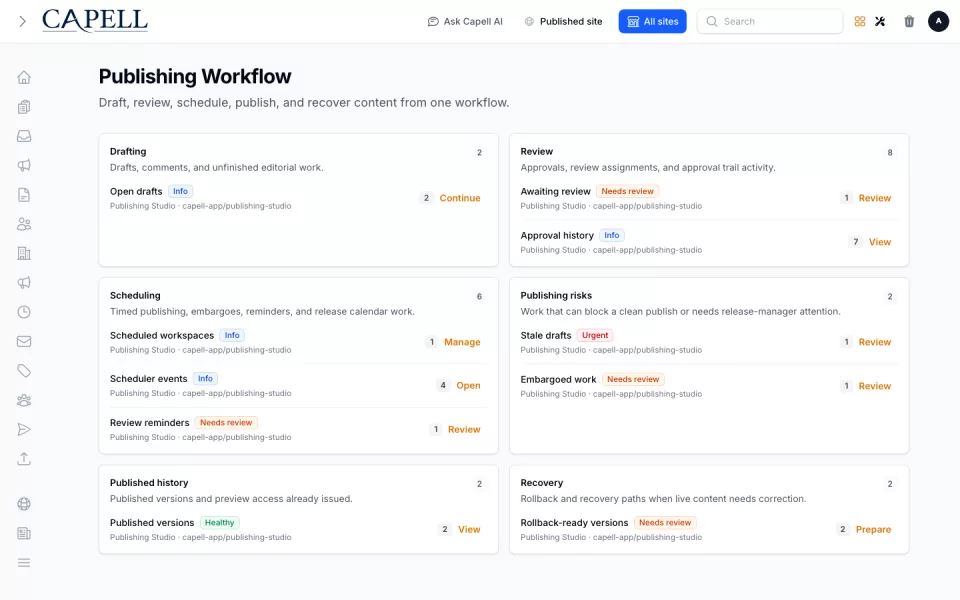 Publishing Studio preview