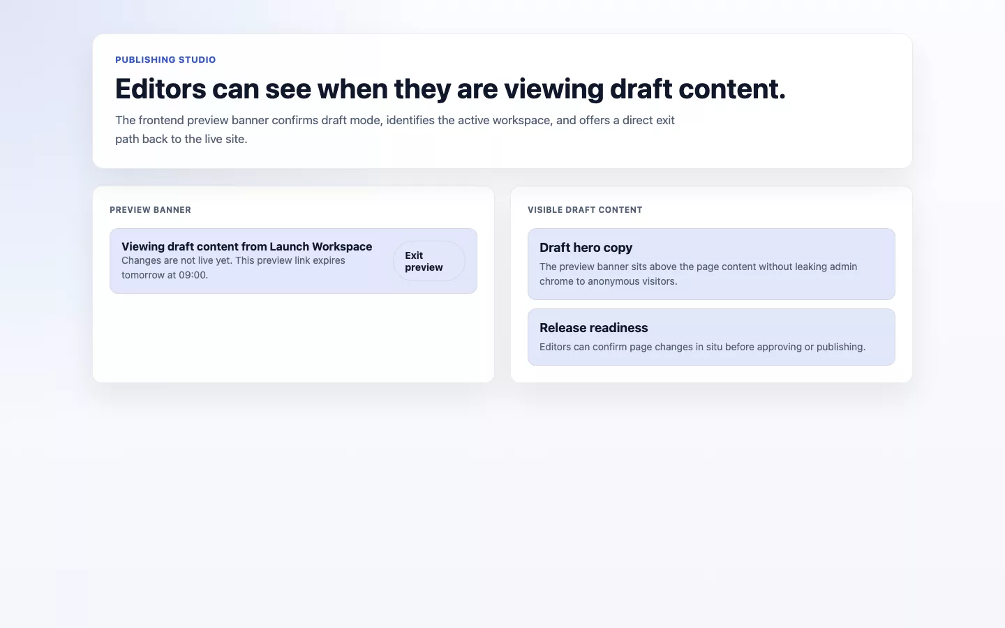 Publishing Studio screenshot showing preview banner.