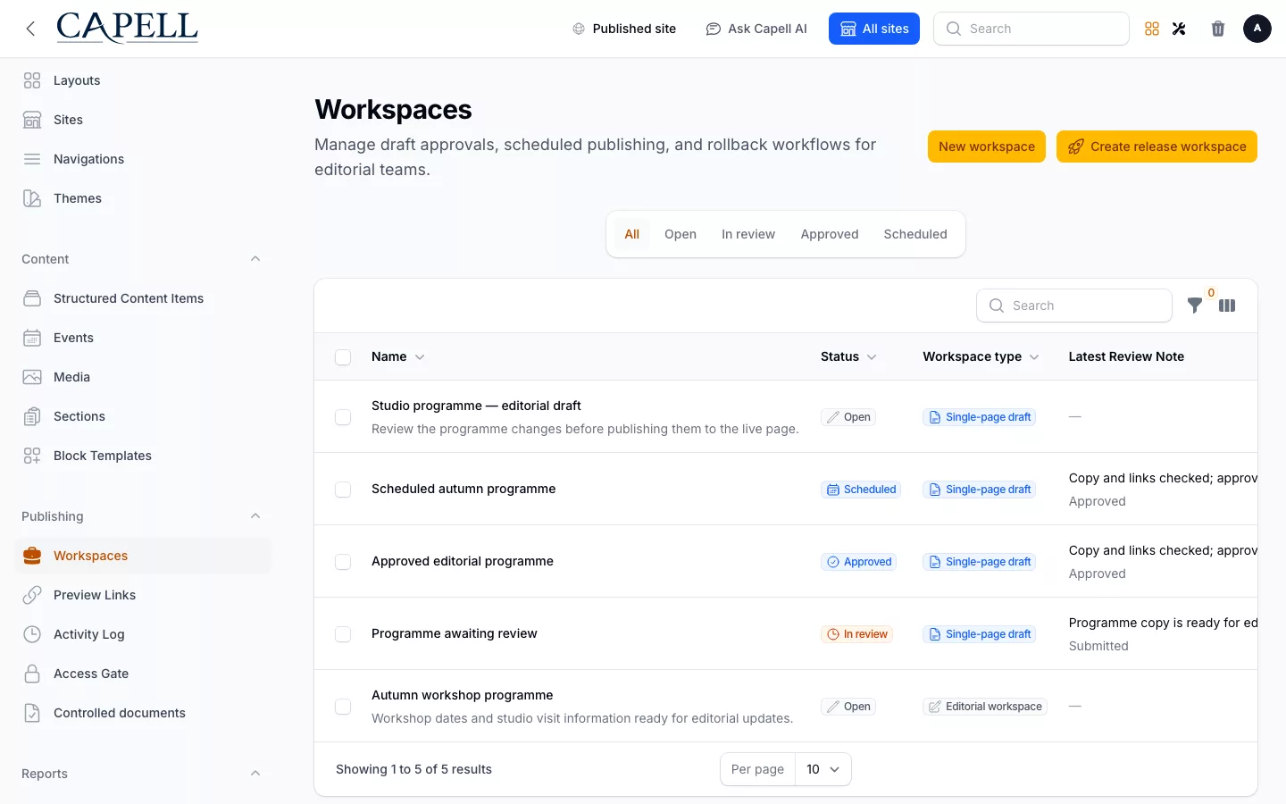 Publishing Studio screenshot showing editorial workspaces with the admin sidebar open.