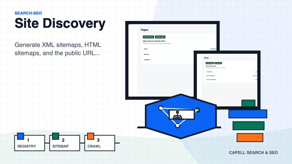 Site Discovery preview