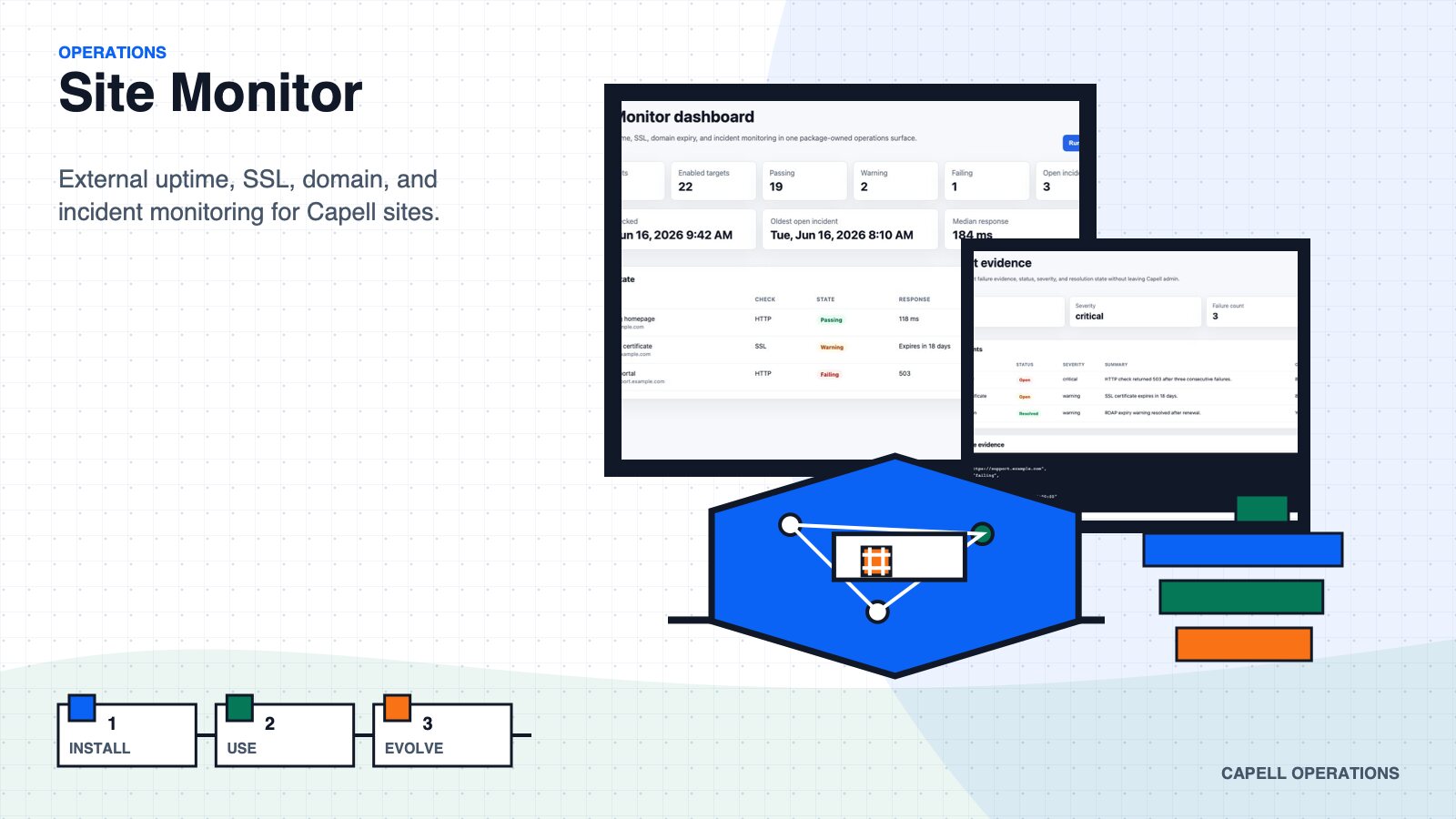 Site Monitor preview