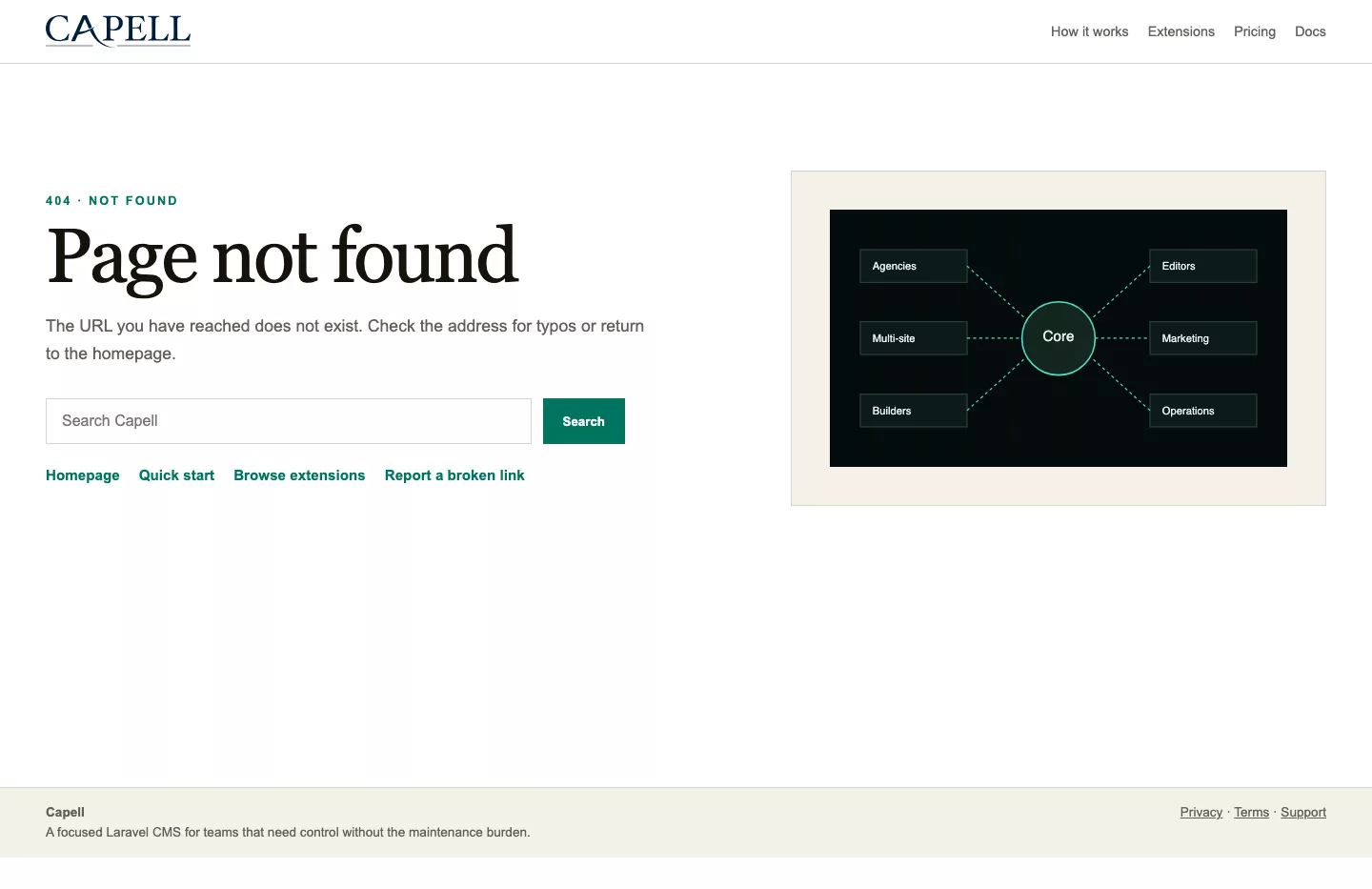 Smart 404 suggestions on an anonymous missing page at desktop width