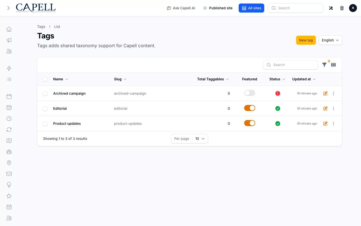Tags admin index with seeded taxonomy records.