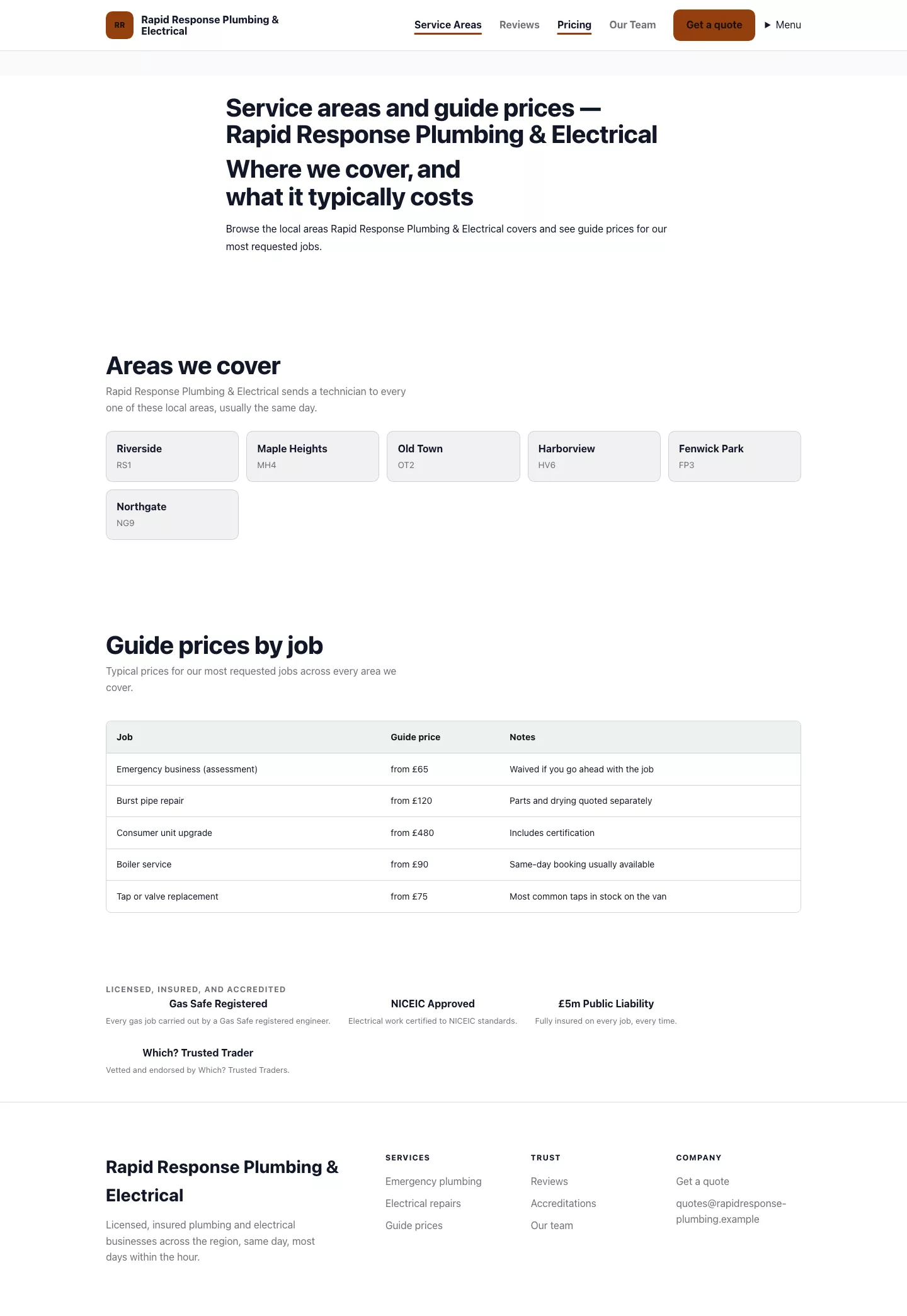 Business services directory