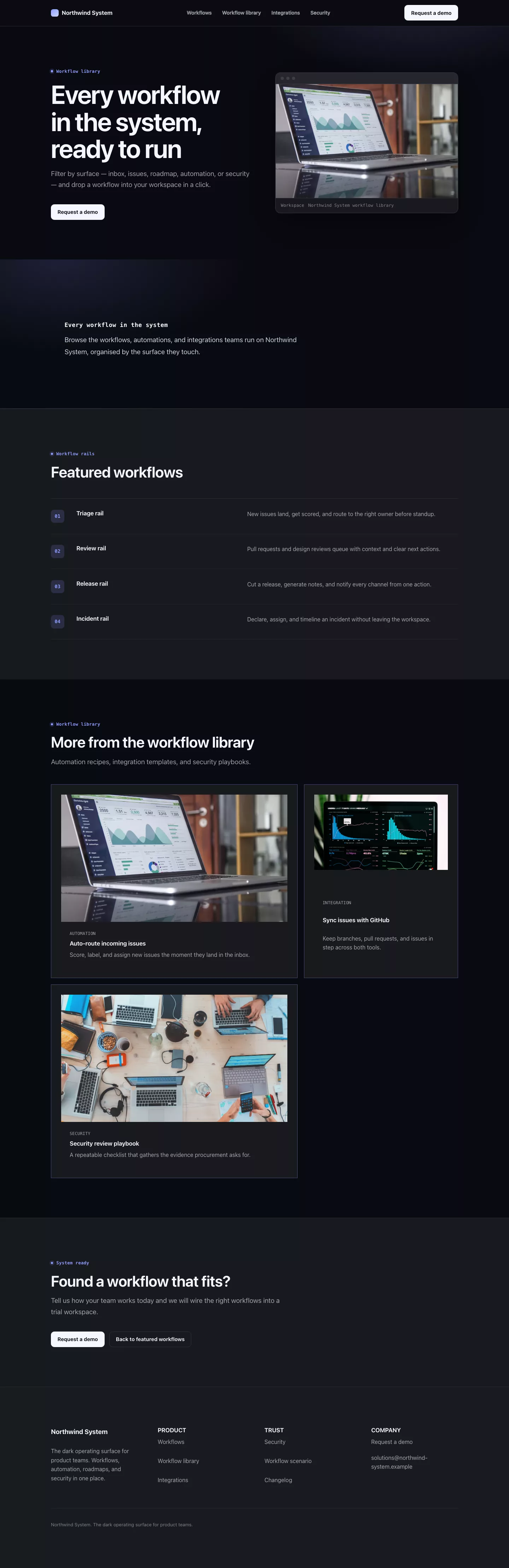 Platform list page preview
