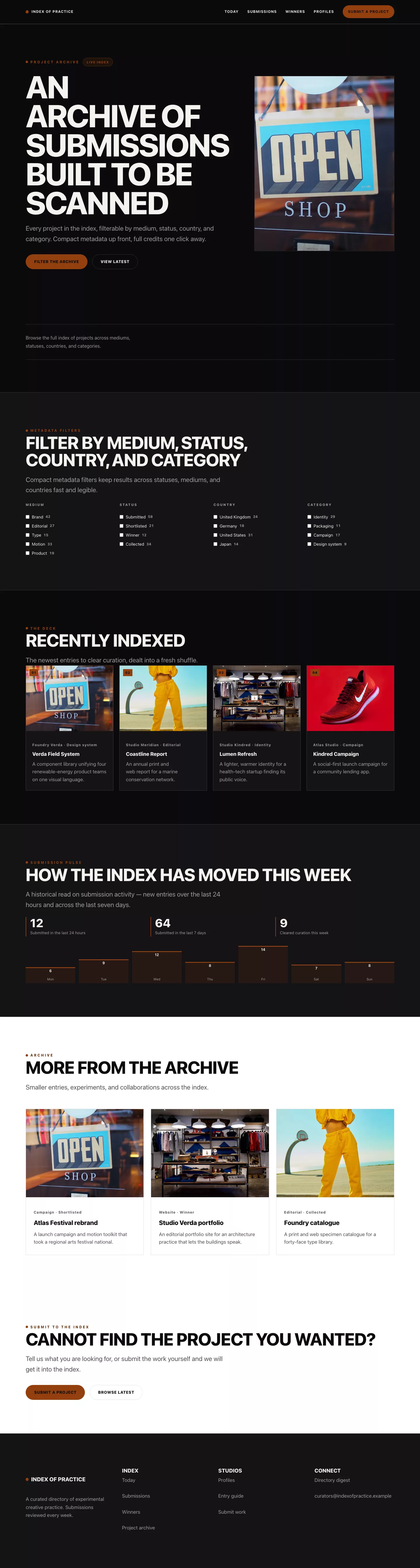 Submissions list page preview