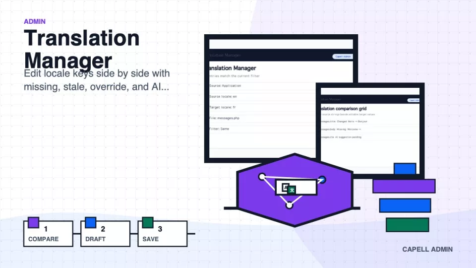 Translation Manager preview