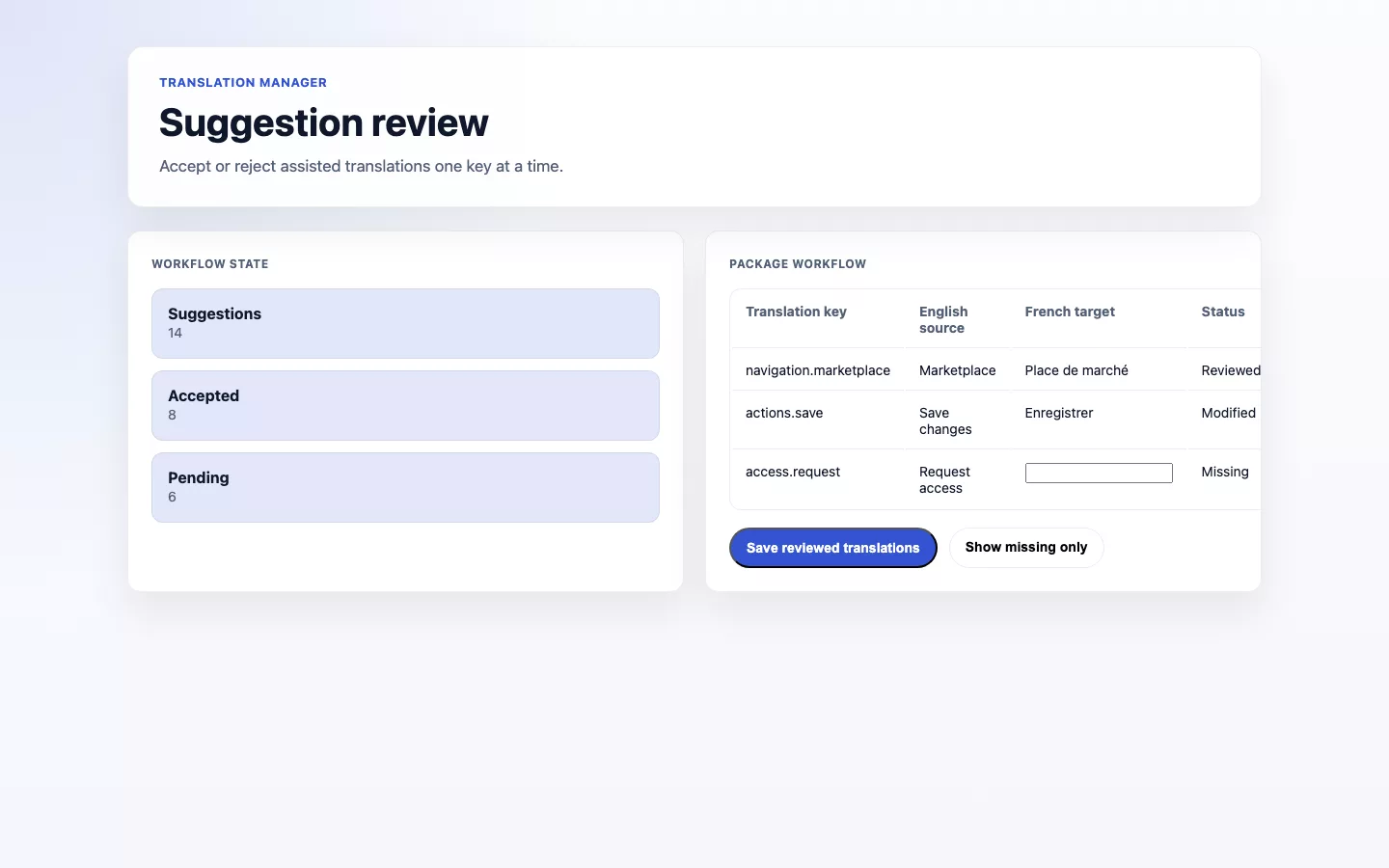 Translation Manager screenshot showing illustrative ai translation suggestion review preview.