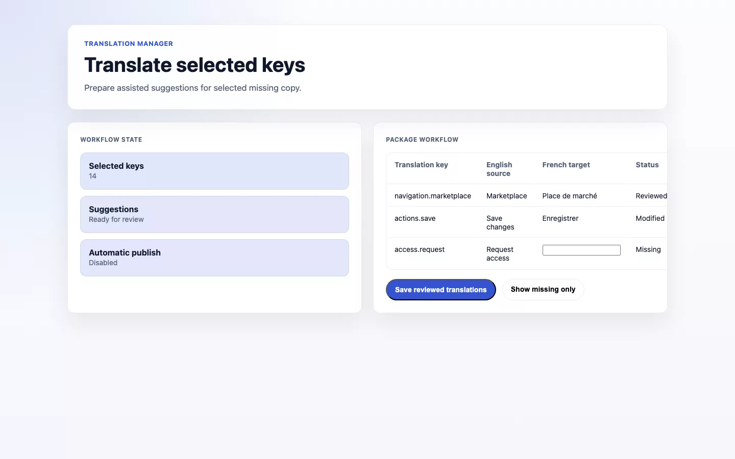 Illustrative translation Manager AI translate selected review workflow