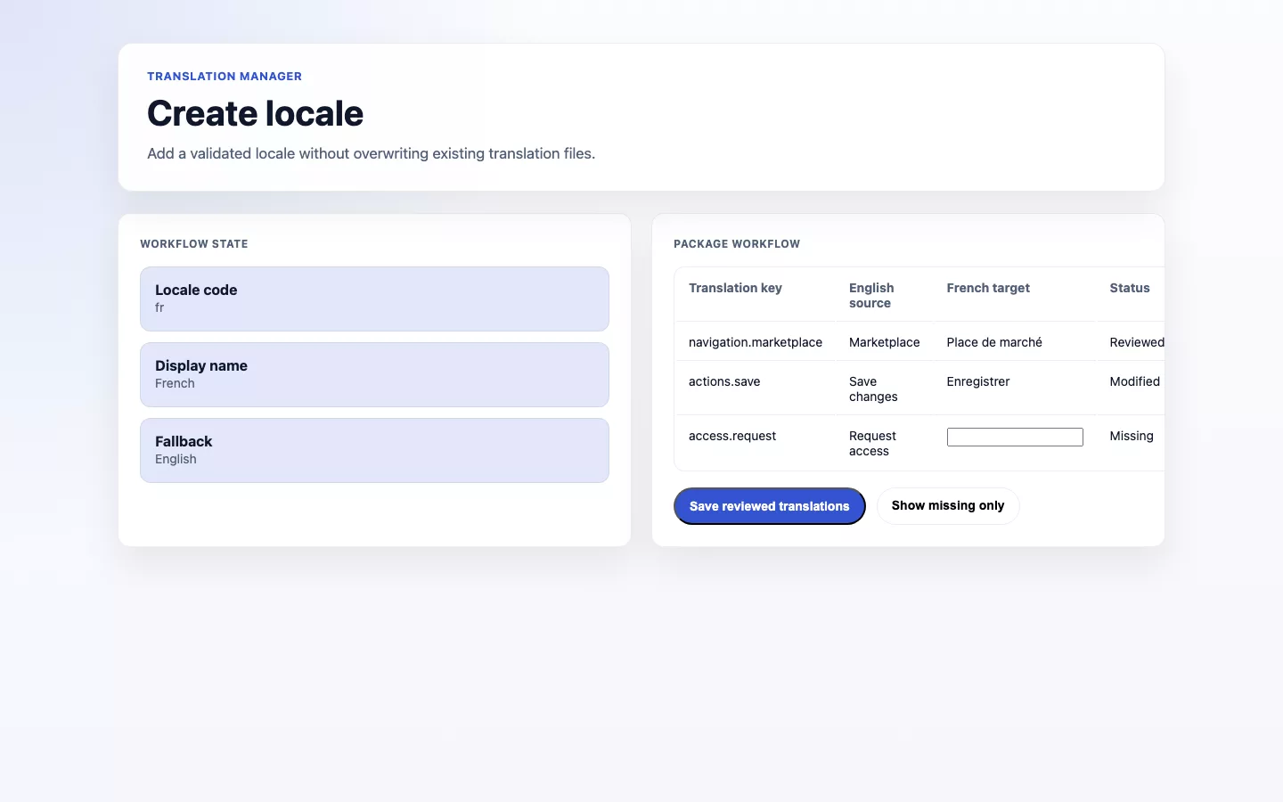 Illustrative translation Manager create locale workflow