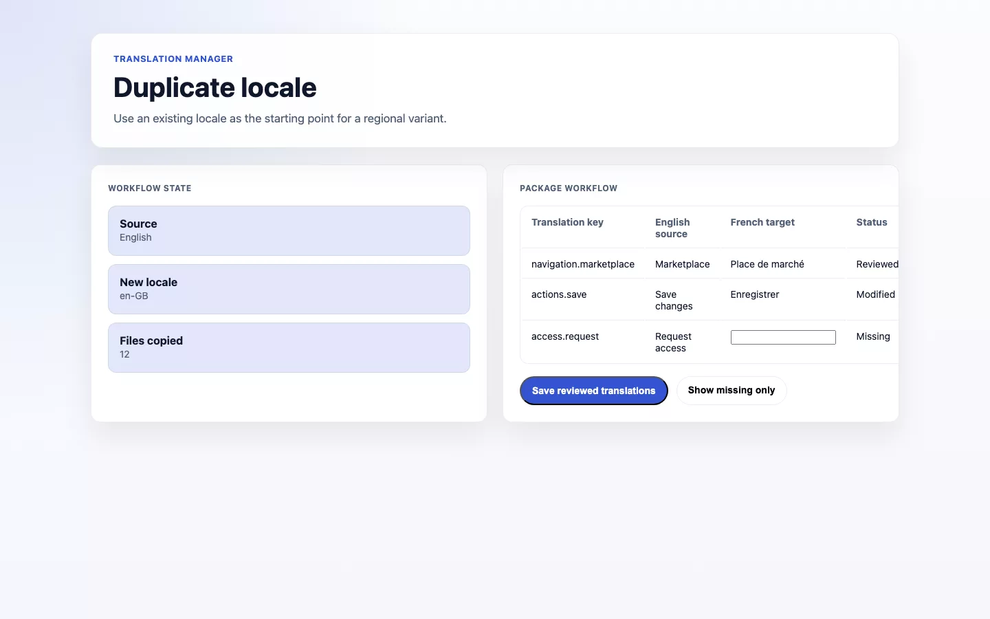 Illustrative translation Manager duplicate locale workflow