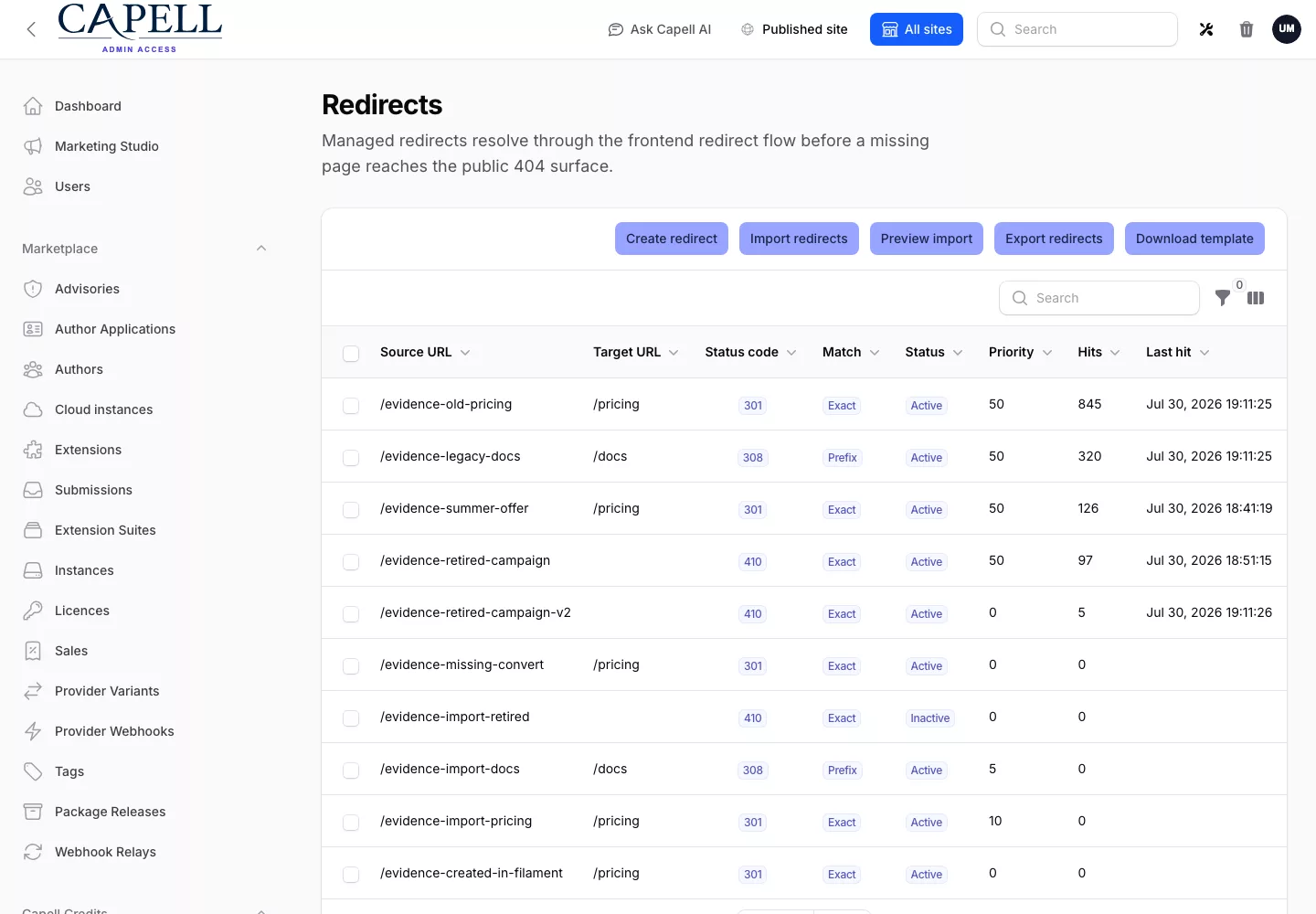 Active URL Manager rules with response codes, match types, statuses, and hit counts