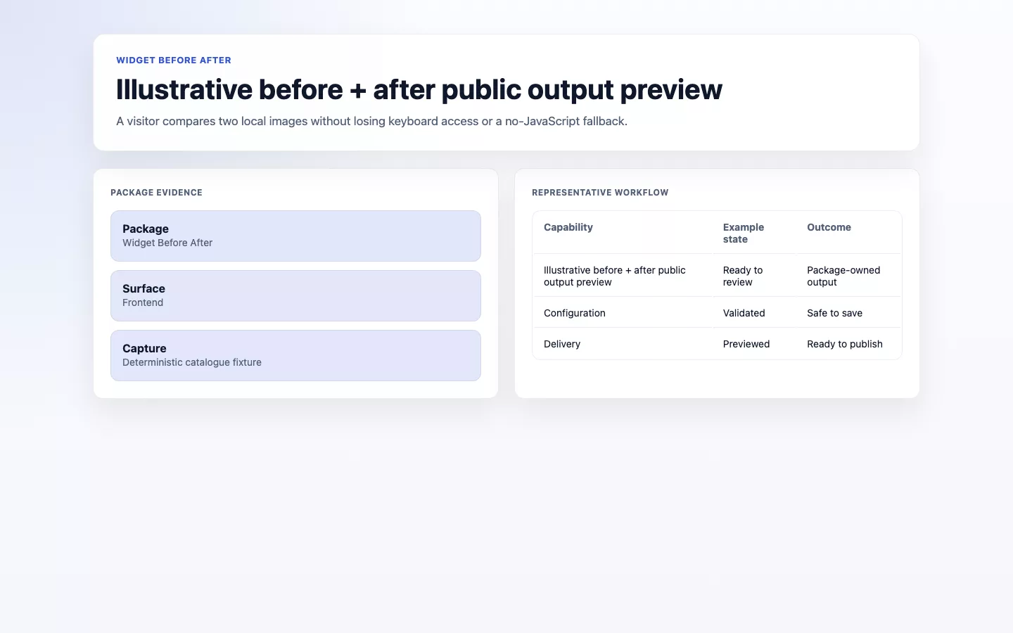 Before and After Widget screenshot showing before after public output.