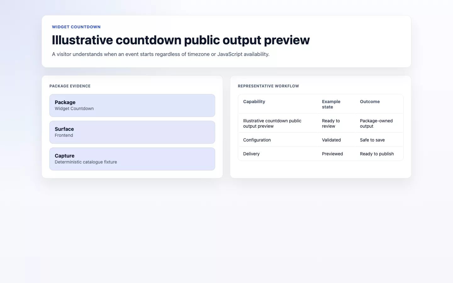 Countdown Widget screenshot showing countdown public output.