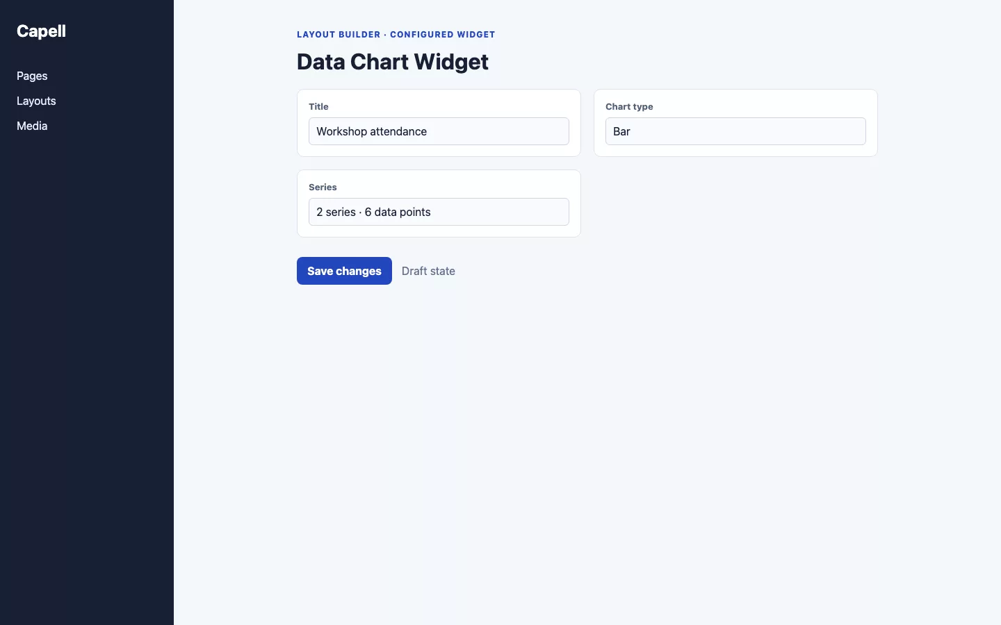 Data Chart Widget screenshot showing data chart fields in layout builder.